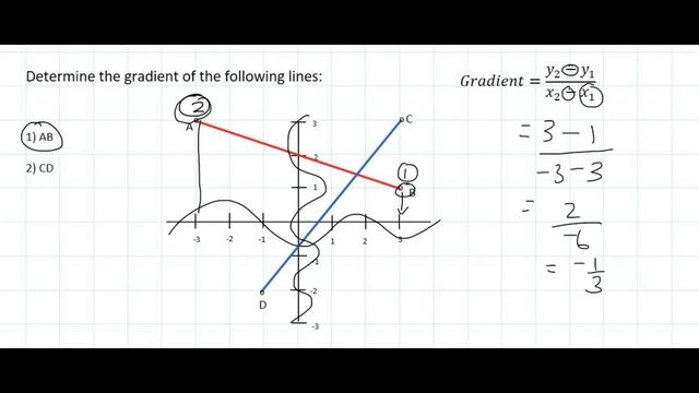 Analytical Geometry Grade 10: Gradient formula смотреть онлайн