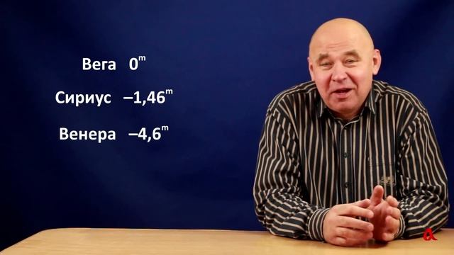 Что такое “звёздная величина”? смотреть онлайн