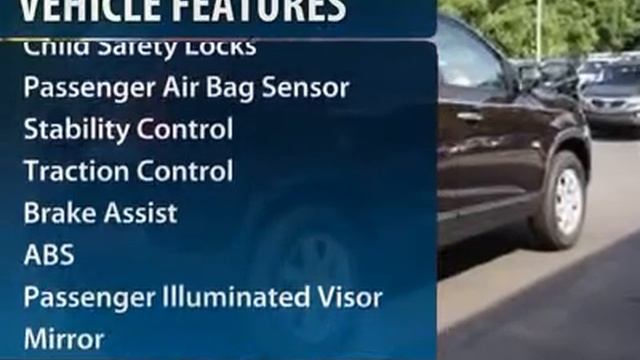 2012 Kia Sorento - Sport Utility Winston Salem NC 2KI0292 смотреть онлайн