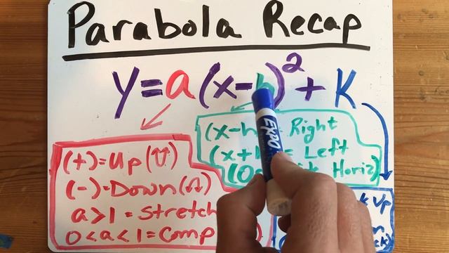 PG.1A Parabola Lab Recap смотреть онлайн