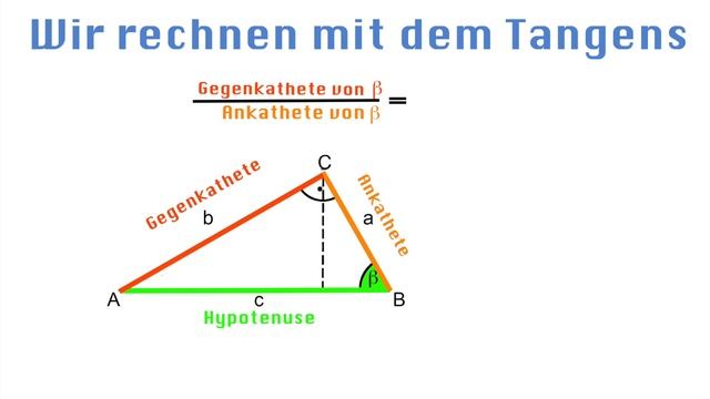 Mathe M10 Trigonometrie Tangens смотреть онлайн