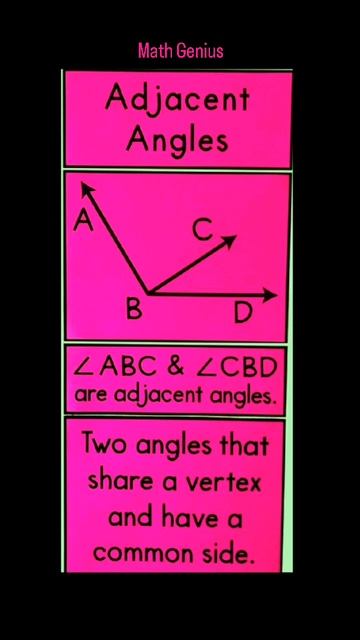 Adjacent Angles - Definition & Example (Math Genius) смотреть онлайн