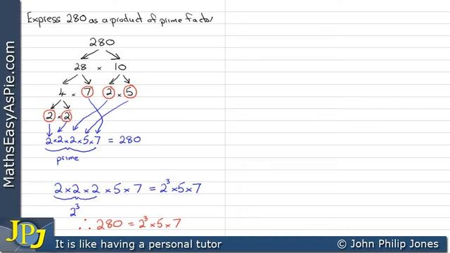 How to find Prime Factors of a number смотреть онлайн