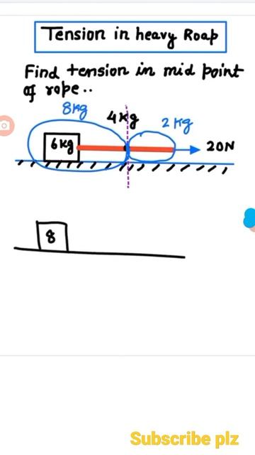 find the tension mid point of rope #shorts смотреть онлайн