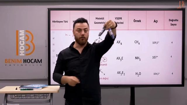 bi' tekrar edelim (molekül geometrisi karışan açılar) смотреть онлайн