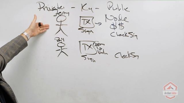 Ultimate Go: Advanced Engineering Ep. 11 смотреть онлайн