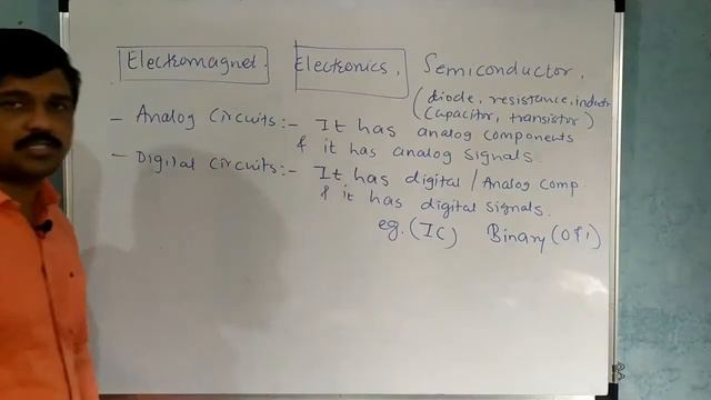 Motor, Generator, Analog & Digital Signal, Resistor, Inductance, Capacitor: XI PHY смотреть онлайн