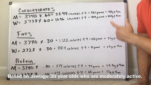 Estimating Daily Caloric Intake using Harris Benedict Equation смотреть онлайн