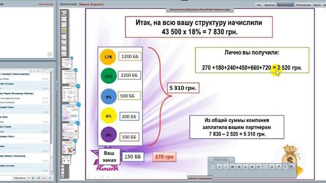 Как посчитать свой доход в гривнах Варава Ирина 09 08 2017 смотреть онлайн