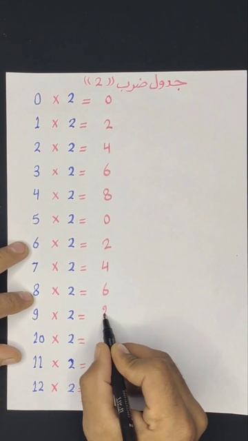 جدول ضرب ال ٢ في ٢٠ ثانيه فقط,,،🤔🤔#جدول_الضرب #shorts