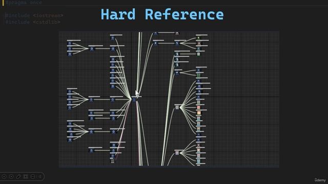 4. Hard and Soft Reference смотреть онлайн