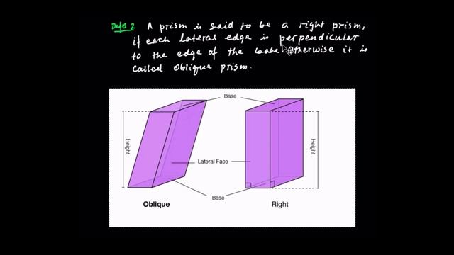 MATHEMATICS GRADE 8 UNIT 7 LESSON 1 INTRODUCTION ,PRISM AND CYLINDERS смотреть онлайн