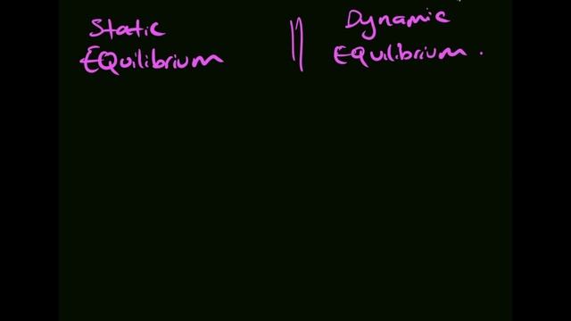 HSC Chemistry | Module 5 - Static and Dynamic Equilibrium, Open and Closed Systems смотреть онлайн