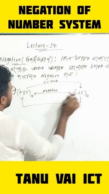 Negation | Lecture 13 | Numbet System | ICT Programme смотреть онлайн