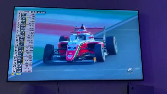 MUGELLO RACE 1 | F4 ITALIAN CHAMPIONSHIP |ARIEL ELKIN смотреть онлайн