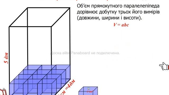 Прямокутний паралелепіпед та куб Розв'язування задач смотреть онлайн