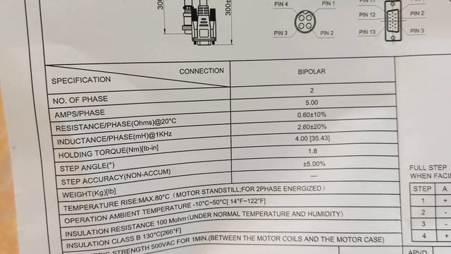 Stepperonline CL57Y Closed Loop Stepper Driver & Motor