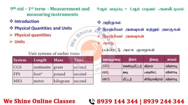 TNPSC Group II  2020  Physics Study Planner - Session 3 | TNPSC, RRB, SSC | We Shine Academy