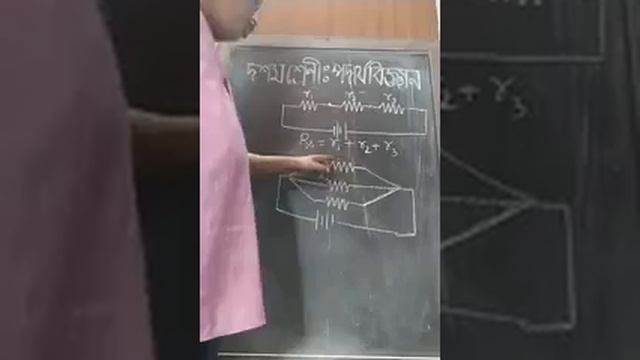 CLASS:-10 II PHYSICS II TOPIC:- ELECTRICITY. (PART:IV) SRI PRADIP CHAKRABORTY