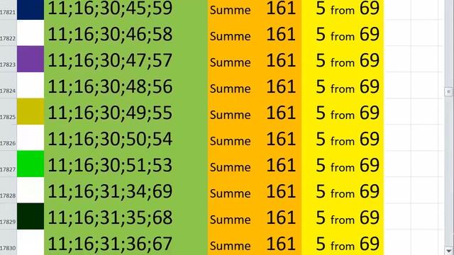 lotto combinations Powerball Jackpot 5x69 Summa 161 video 58 смотреть онлайн