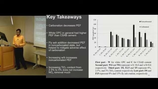 Kent Seminar Series - Aniruddha Baral смотреть онлайн