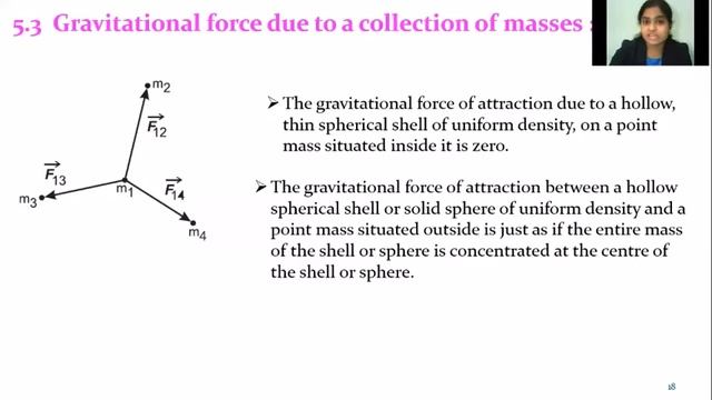 2. Gravitation(Dhere S B) Lecture 2 Physics смотреть онлайн