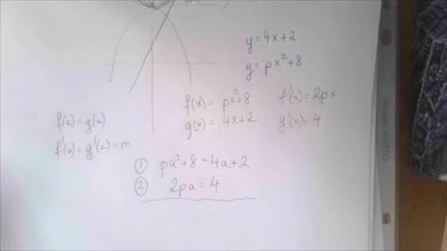 Tangent Lines - Example смотреть онлайн