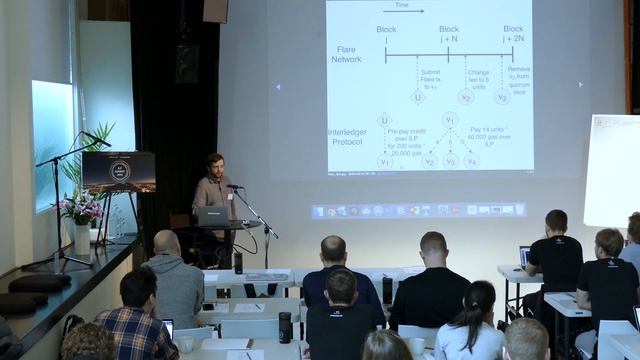 ILP Summit 2019 | Sean Rowan Of Flare