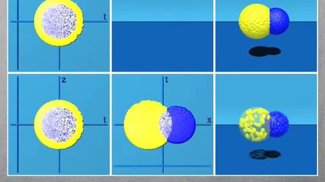 The Group Diff(M)xSU(3)