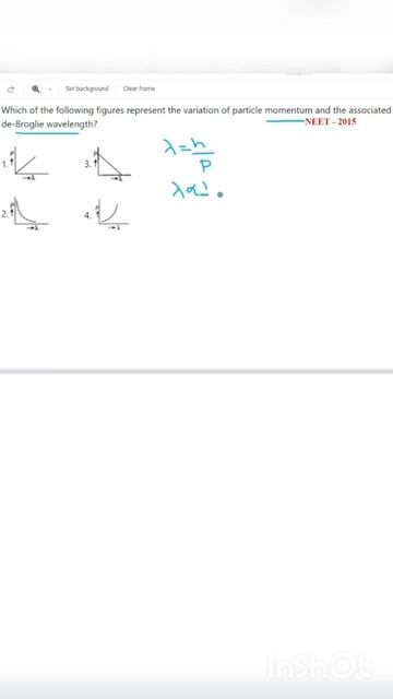 De- Broglie Wavelength #dualnatureofradiationandmatter #momentum #neetphysicsintamil #neetpyq