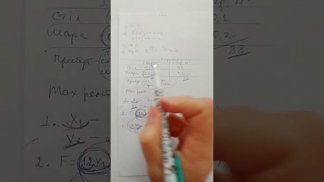 Мат.моделі. Частина 1 смотреть онлайн