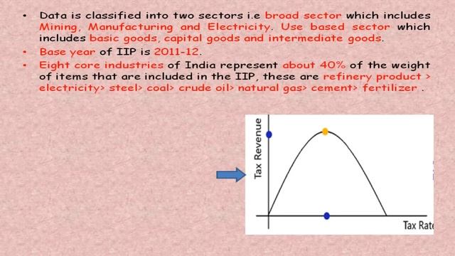 UPSC Geo-Scientist||Static Affairs||Economy||Prelims Exam 2021||Part-5 смотреть онлайн