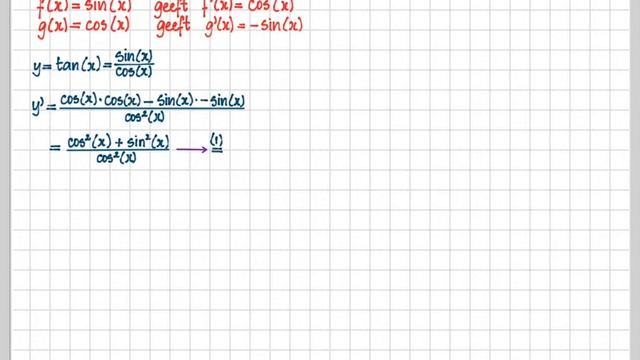 vwo B 8.4 B - De afgeleide van sinus, cosinus en tangens 2/2 смотреть онлайн