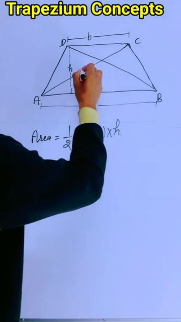 💖Trapezium समलम्ब💖 Area And Other Concepts Important For Ssc Cgl 2021 Chsl Gd Cpo #shorts