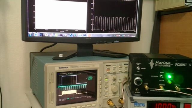 gated photon counting demo смотреть онлайн