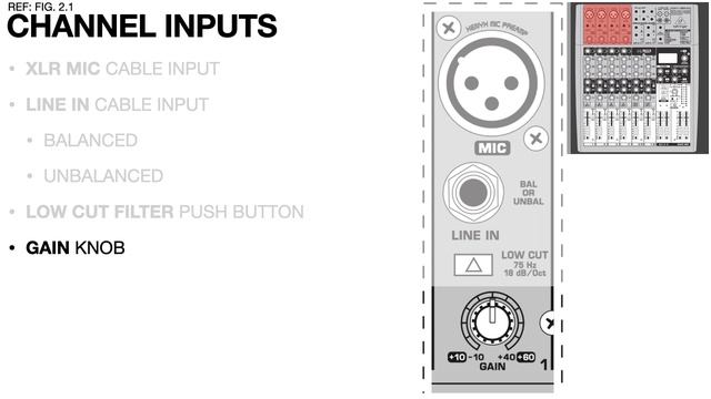 SOUND 205 MIXER BASICS ANALOG XENYX X1204USB смотреть онлайн