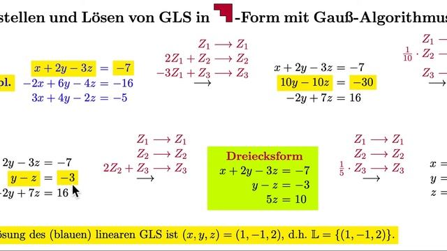 Jg11 GLS GaussAlgo