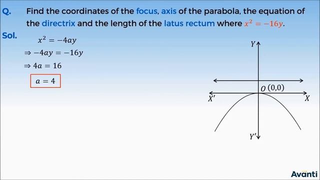 4. 11M11.2 PSV2 Standard Equations of Parabola смотреть онлайн