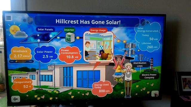 Hillcrest Demo site on LG TV Kiosk смотреть онлайн