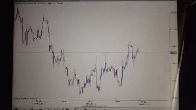 Волны Вульфа