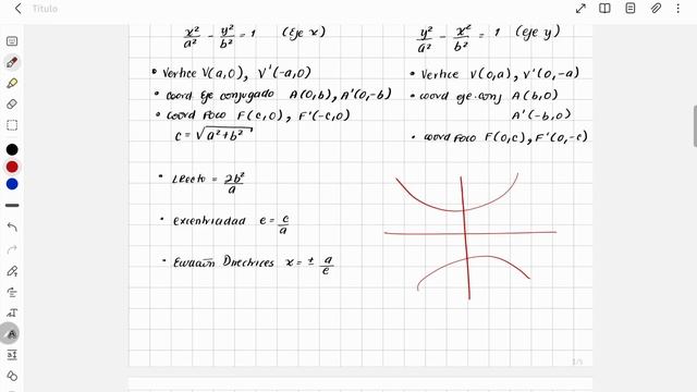 Parabola /Hiperbola Geo Analítica смотреть онлайн