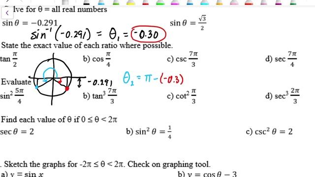 08 Hmk Graphing Trig Review Q#6a смотреть онлайн