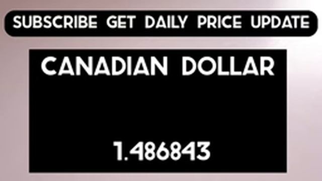 British Pound Sterling Exchange Rates Today 29 September 2022 2022 GBP FINANCE AND FOREX NEWS смотреть онлайн