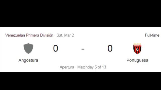 Liga FUTVE 2024: Doble Resumen Jornadas #4 Y #5 (Resultados Y Posiciones)