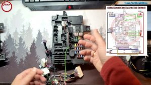 Блок Etacs Mitsubishi Outlander 3 - подключение и запуск на столе своими руками