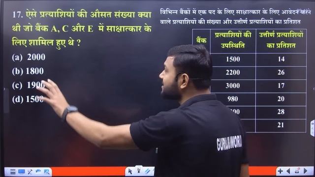 UPSSSC PET ग्राफ एवम तालिका | PET CLASS Graph Talika | pet смотреть онлайн