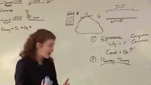 Ignorance and the Ramsey Theory; Tess Lambert - 6.6.20 смотреть онлайн
