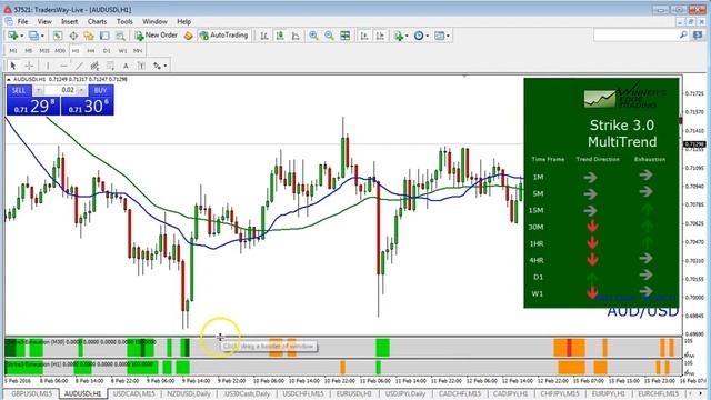 Training 1 Strike 3 0 Template Training смотреть онлайн