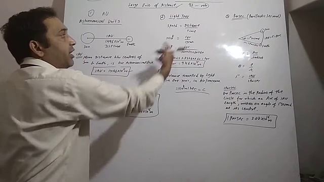 +1pcs/ch2/AU/Lyr/Parsec. смотреть онлайн