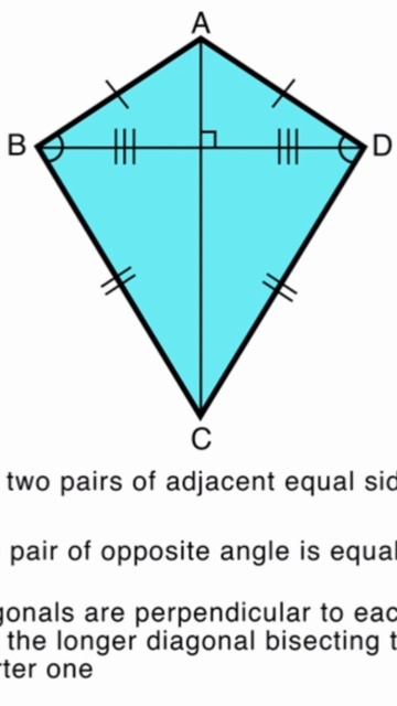 properties of the kite @ideas_of_Shohith смотреть онлайн
